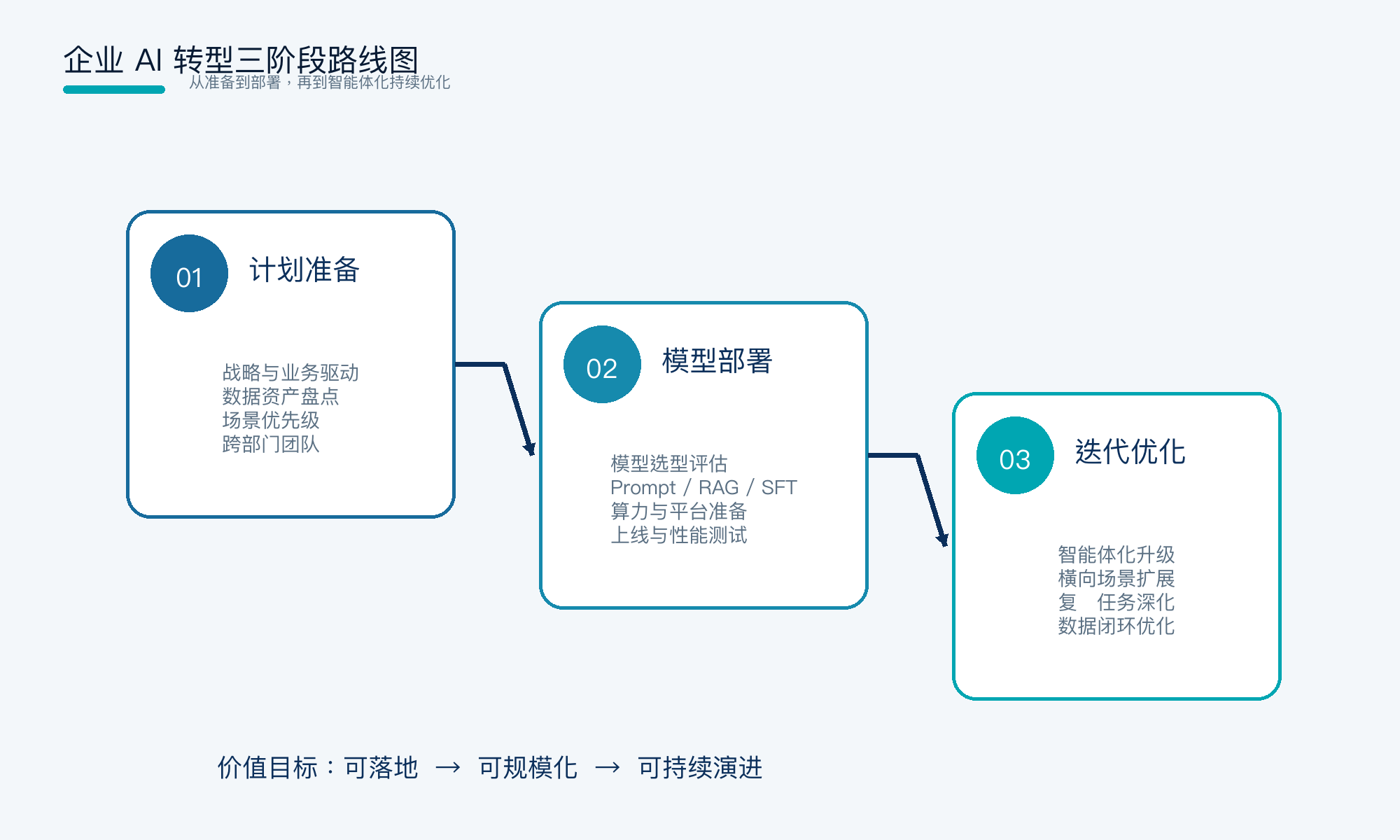 动态图片