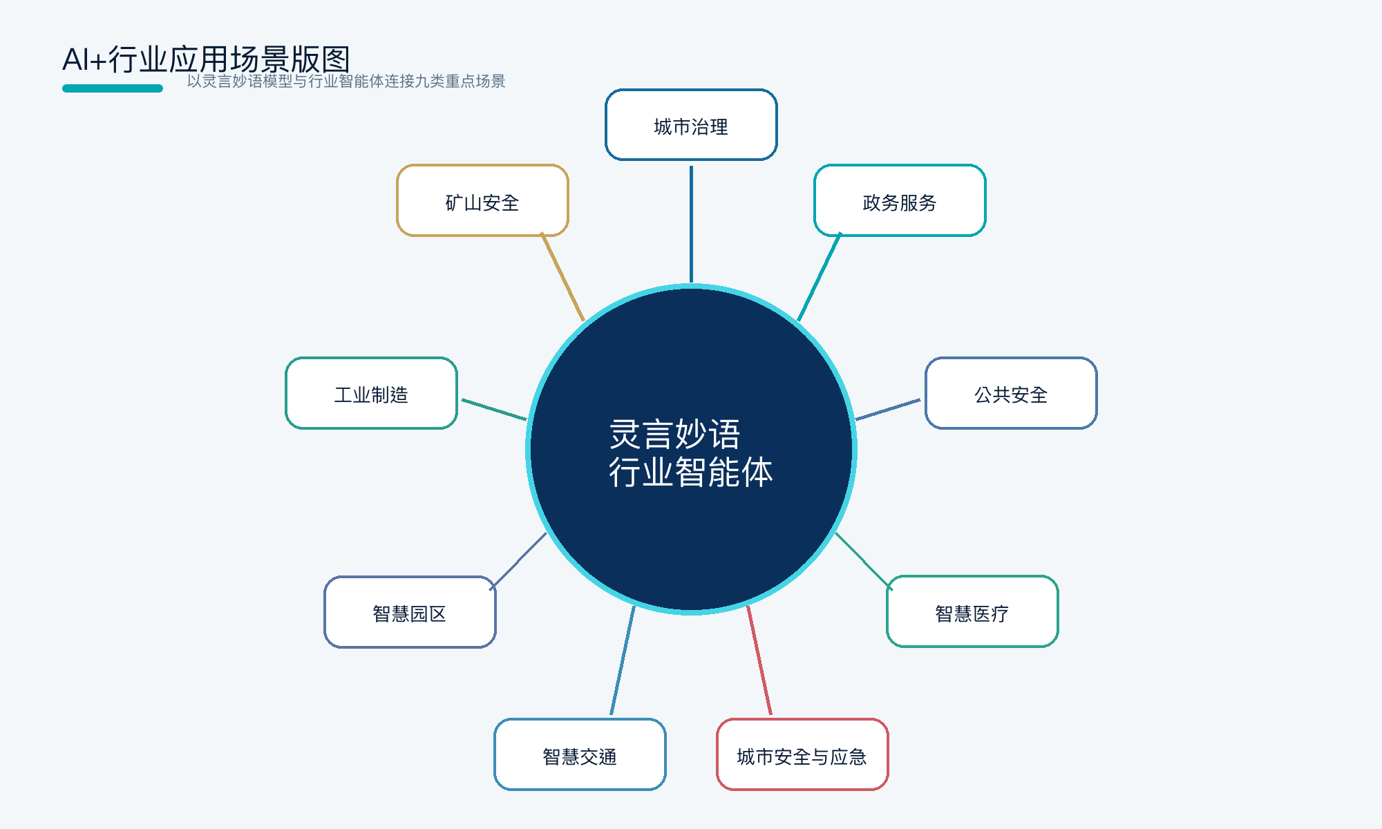 动态图片