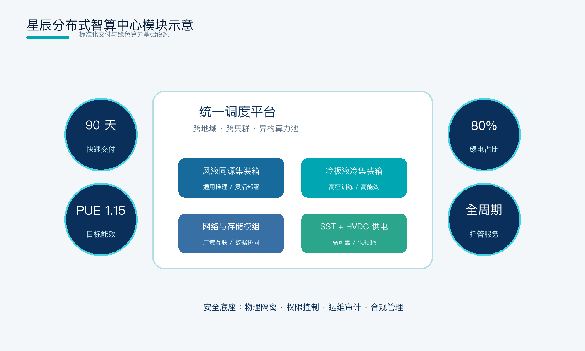 动态图片