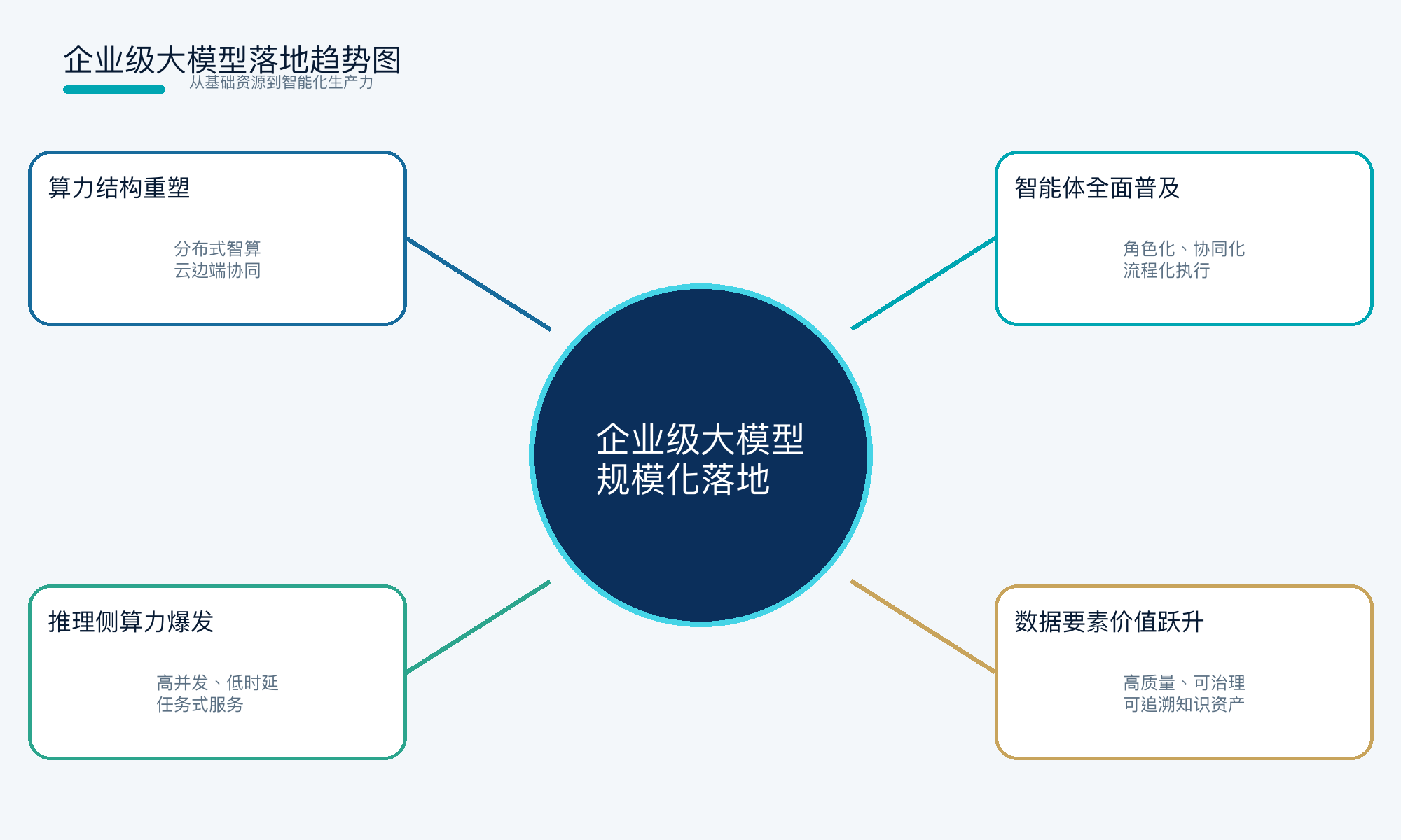动态图片