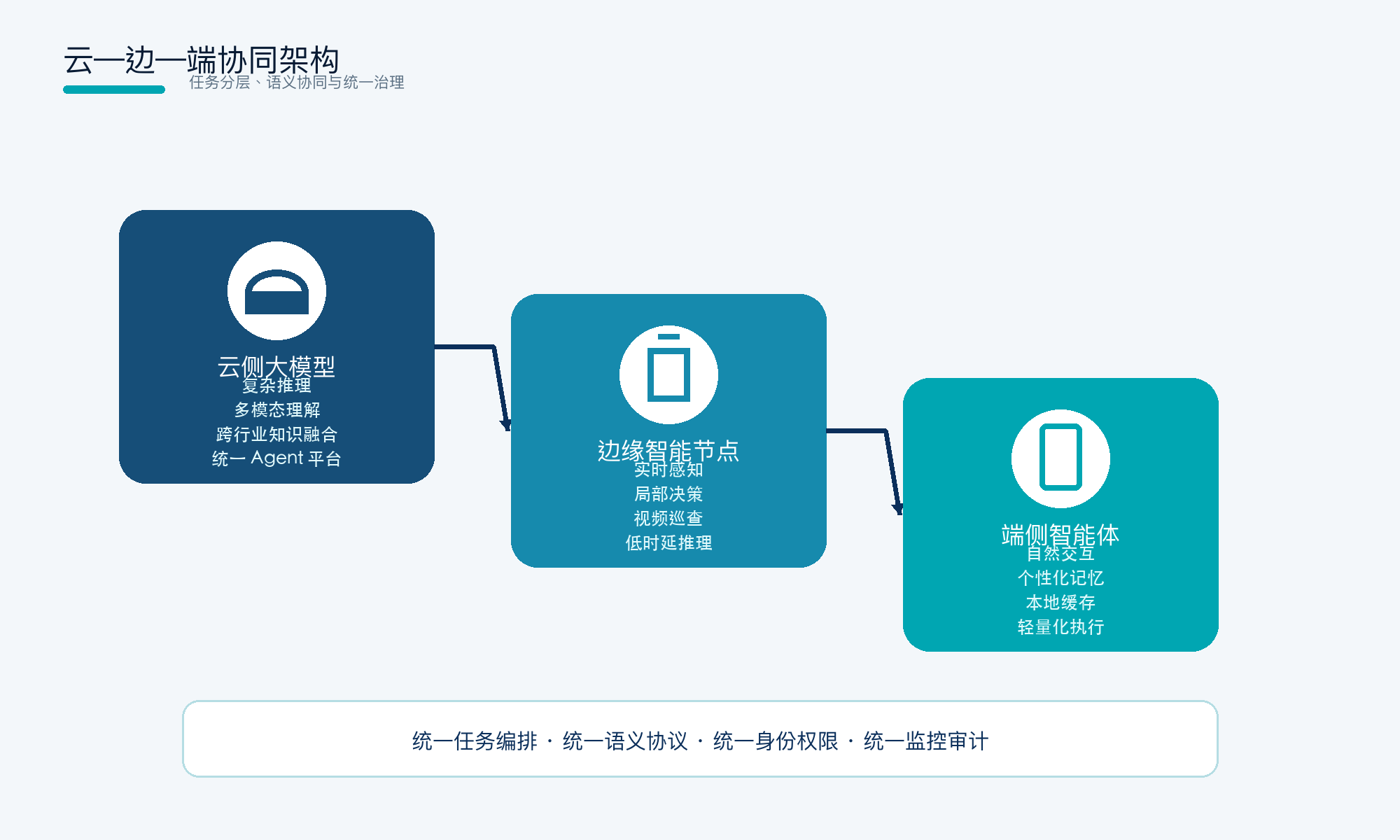 动态图片