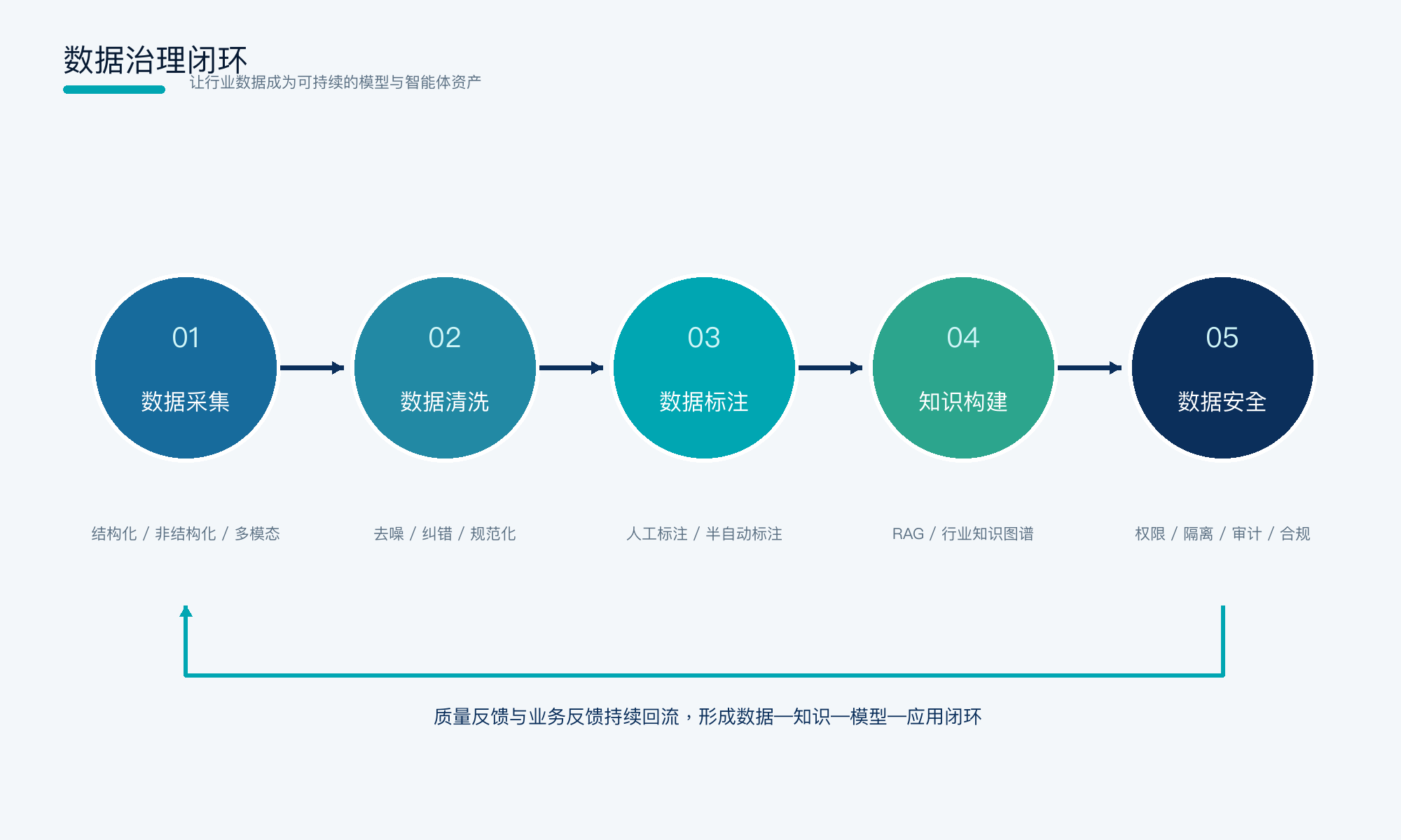 动态图片
